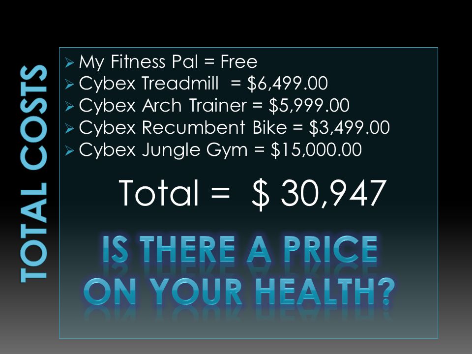  My Fitness Pal = Free  Cybex Treadmill = $6,  Cybex Arch Trainer = $5,  Cybex Recumbent Bike = $3,  Cybex Jungle Gym = $15, Total = $ 30,947