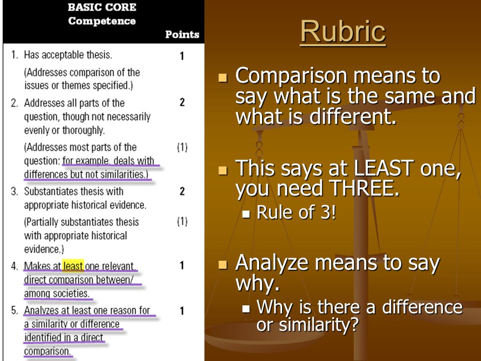 Compare contrast essay rubric