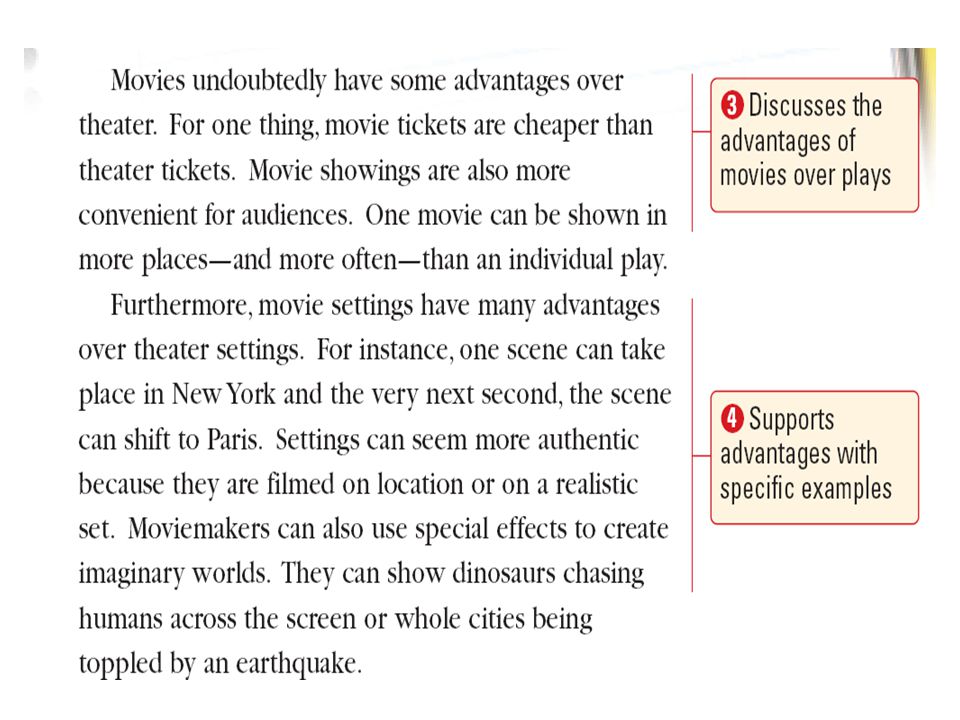 Examples Of 5 Paragraph Essays