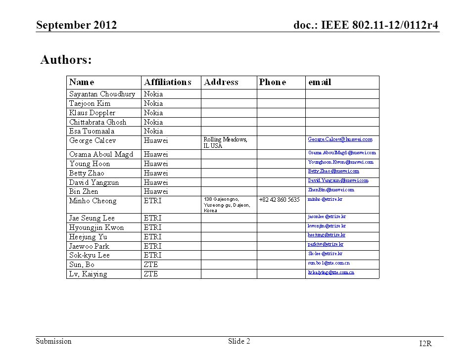 doc.: IEEE /0112r4 Submission Authors: September 2012 Slide 2 I2R