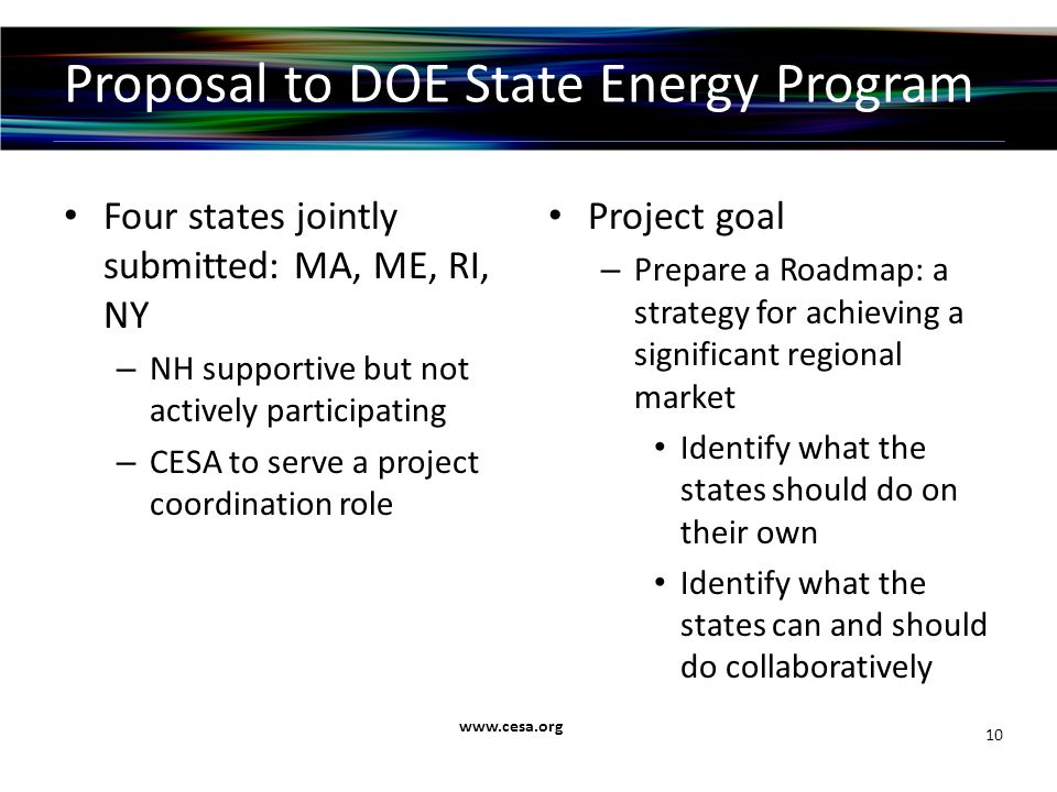 Proposal to DOE State Energy Program Four states jointly submitted: MA, ME, RI, NY – NH supportive but not actively participating – CESA to serve a project coordination role Project goal – Prepare a Roadmap: a strategy for achieving a significant regional market Identify what the states should do on their own Identify what the states can and should do collaboratively   10