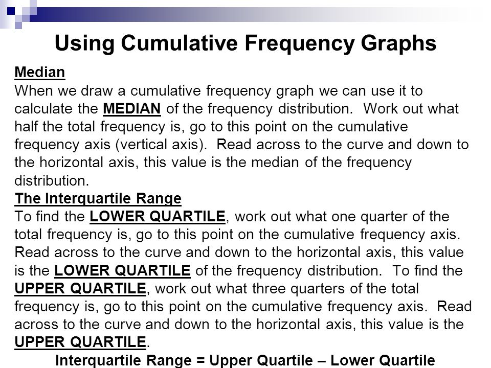 Using Cumulative Frequency Graphs Median When we draw a cumulative frequency graph we can use it to calculate the MEDIAN of the frequency distribution.