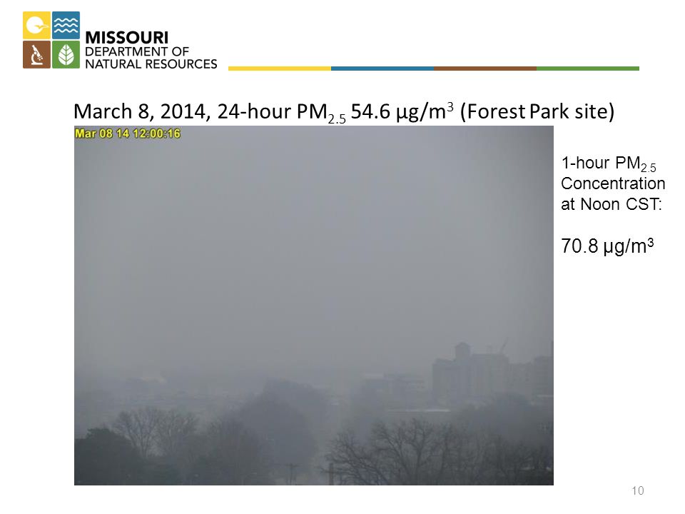 March 8, 2014, 24-hour PM µg/m 3 (Forest Park site) 1-hour PM 2.5 Concentration at Noon CST: 70.8 µg/m 3 10