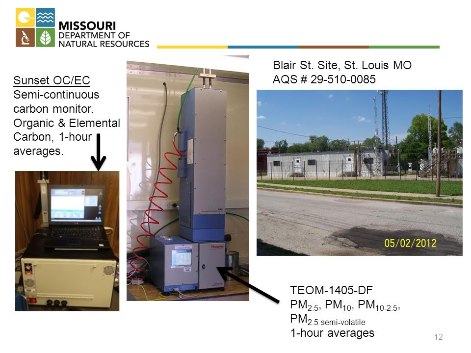 12 Sunset OC/EC Semi-continuous carbon monitor. Organic & Elemental Carbon, 1-hour averages.
