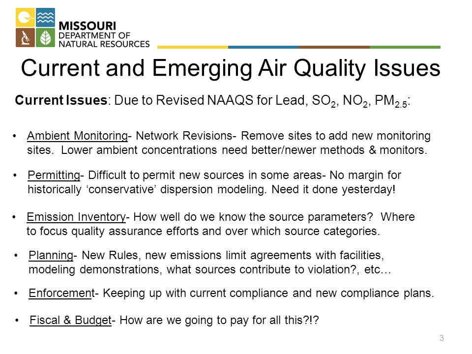 Current and Emerging Air Quality Issues Current Issues: Due to Revised NAAQS for Lead, SO 2, NO 2, PM 2.5 : Ambient Monitoring- Network Revisions- Remove sites to add new monitoring sites.