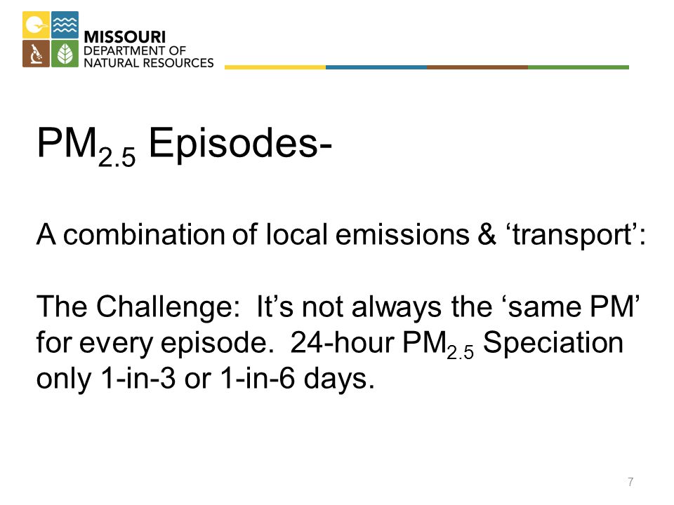 PM 2.5 Episodes- A combination of local emissions & ‘transport’: The Challenge: It’s not always the ‘same PM’ for every episode.