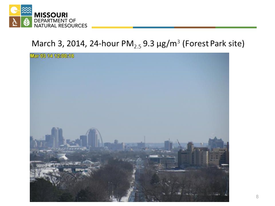 March 3, 2014, 24-hour PM µg/m 3 (Forest Park site) 8
