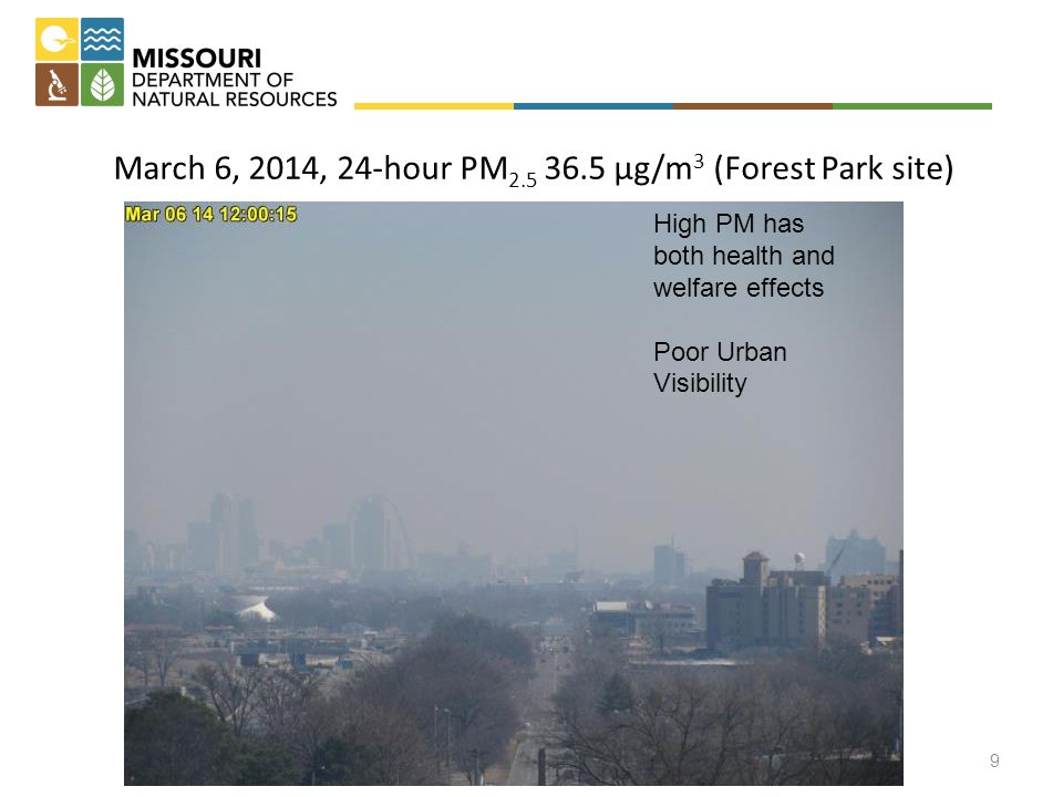 March 6, 2014, 24-hour PM µg/m 3 (Forest Park site) High PM has both health and welfare effects Poor Urban Visibility 9