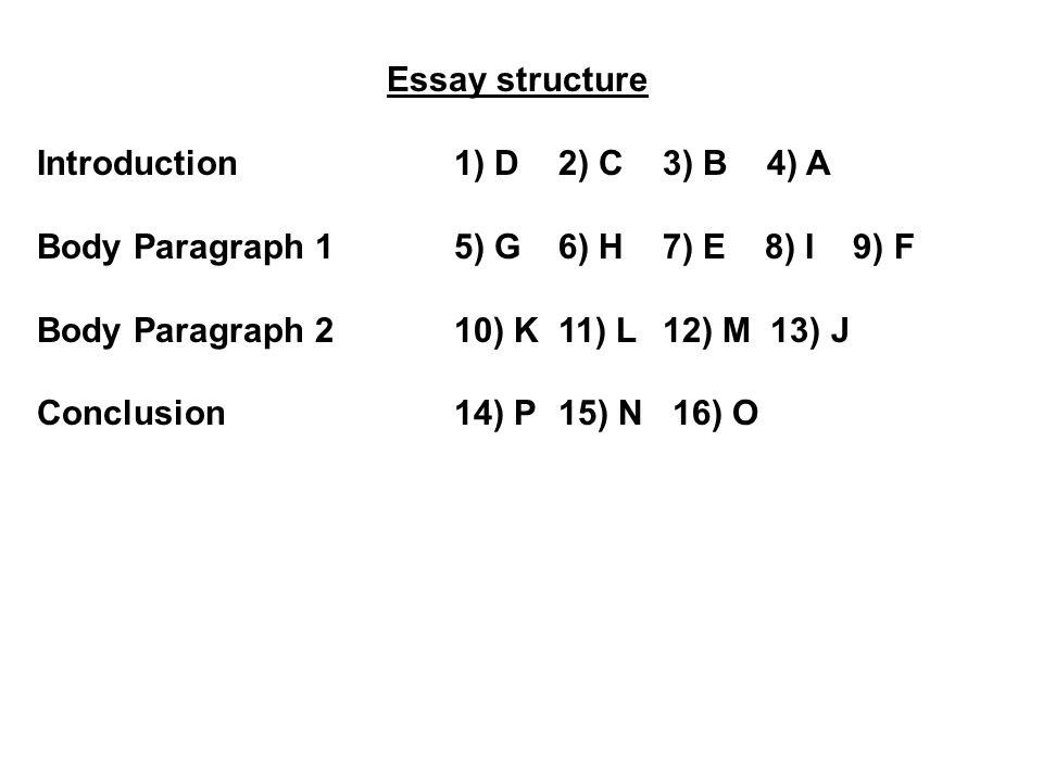 Essay structure Introduction 1) D2) C3) B 4) A Body Paragraph 15) G6) H7) E 8) I 9) F Body Paragraph 210) K11) L12) M 13) J Conclusion 14) P15) N 16) O