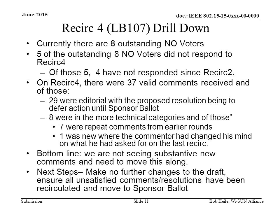 doc.: IEEE xxx Submission June 2015 Recirc 4 (LB107) Drill Down Currently there are 8 outstanding NO Voters 5 of the outstanding 8 NO Voters did not respond to Recirc4 –Of those 5, 4 have not responded since Recirc2.