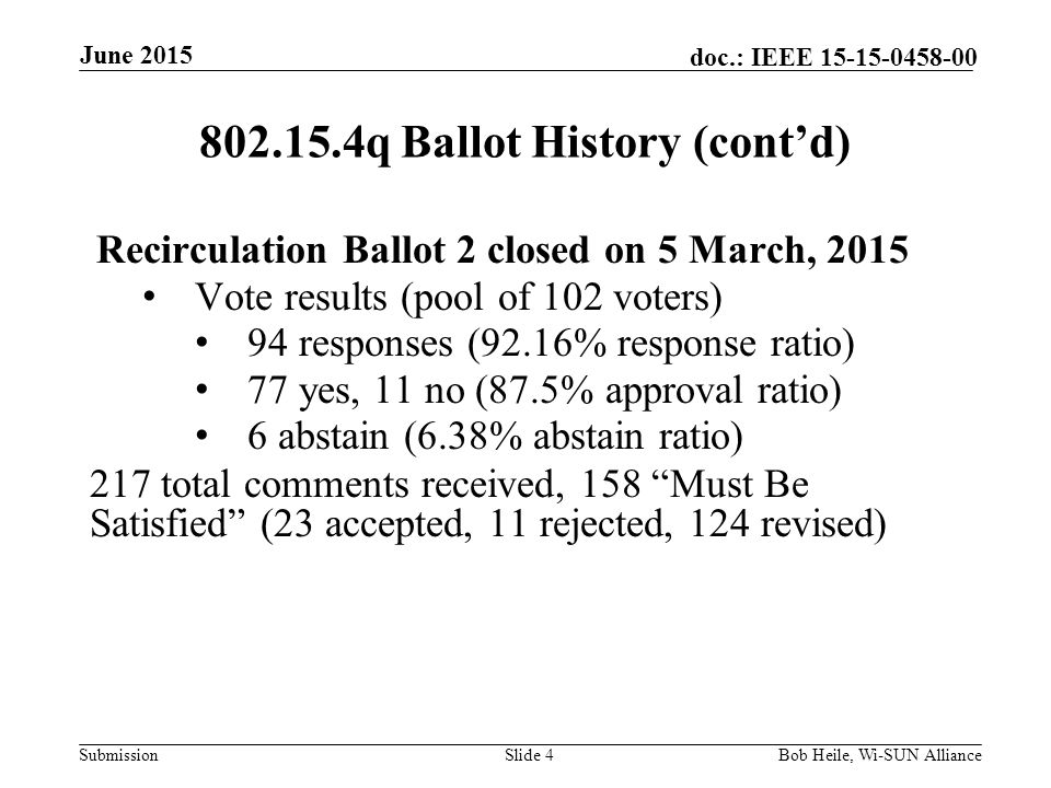 Submission doc.: IEEE q Ballot History (cont’d) Recirculation Ballot 2 closed on 5 March, 2015 Vote results (pool of 102 voters) 94 responses (92.16% response ratio) 77 yes, 11 no (87.5% approval ratio) 6 abstain (6.38% abstain ratio) 217 total comments received, 158 Must Be Satisfied (23 accepted, 11 rejected, 124 revised) Slide 4Bob Heile, Wi-SUN Alliance June 2015