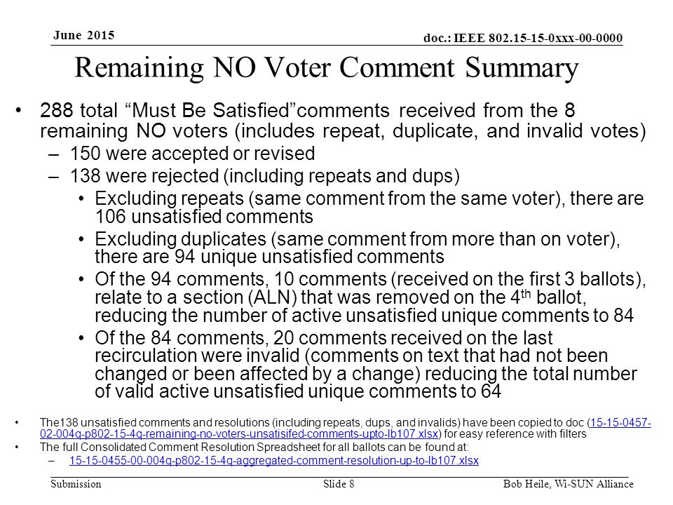 doc.: IEEE xxx Submission June 2015 Remaining NO Voter Comment Summary 288 total Must Be Satisfied comments received from the 8 remaining NO voters (includes repeat, duplicate, and invalid votes) –150 were accepted or revised –138 were rejected (including repeats and dups) Excluding repeats (same comment from the same voter), there are 106 unsatisfied comments Excluding duplicates (same comment from more than on voter), there are 94 unique unsatisfied comments Of the 94 comments, 10 comments (received on the first 3 ballots), relate to a section (ALN) that was removed on the 4 th ballot, reducing the number of active unsatisfied unique comments to 84 Of the 84 comments, 20 comments received on the last recirculation were invalid (comments on text that had not been changed or been affected by a change) reducing the total number of valid active unsatisfied unique comments to 64 The138 unsatisfied comments and resolutions (including repeats, dups, and invalids) have been copied to doc ( q-p q-remaining-no-voters-unsatisifed-comments-upto-lb107.xlsx) for easy reference with filters q-p q-remaining-no-voters-unsatisifed-comments-upto-lb107.xlsx The full Consolidated Comment Resolution Spreadsheet for all ballots can be found at: – q-p q-aggregated-comment-resolution-up-to-lb107.xlsx q-p q-aggregated-comment-resolution-up-to-lb107.xlsx Bob Heile, Wi-SUN Alliance Slide 8