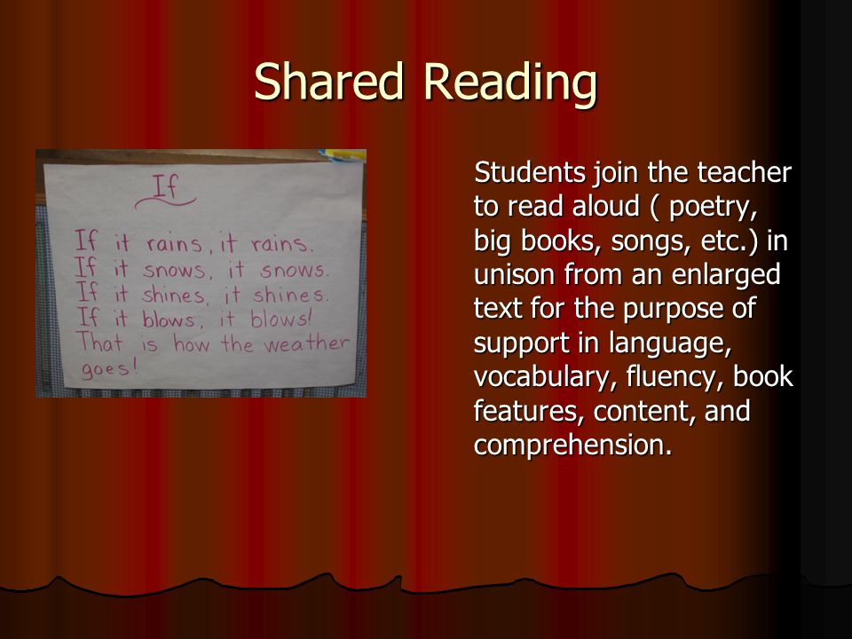 Shared Reading Students join the teacher to read aloud ( poetry, big books, songs, etc.) in unison from an enlarged text for the purpose of support in language, vocabulary, fluency, book features, content, and comprehension.