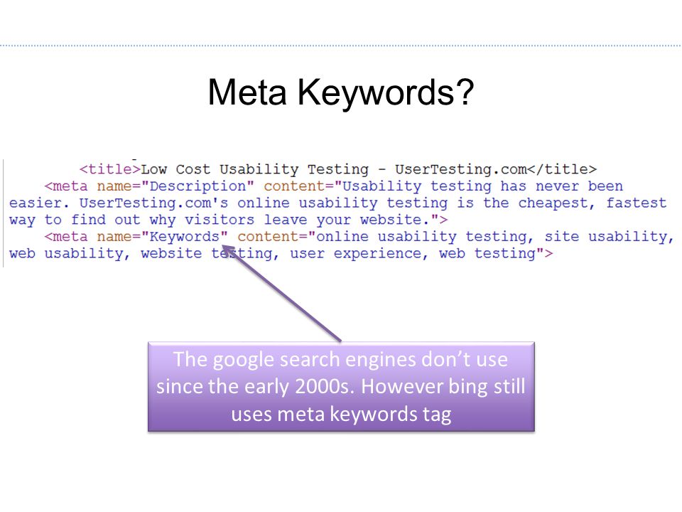 Meta Keywords.