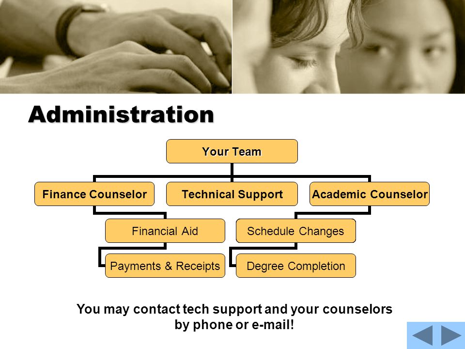 Administration Your Team Finance Counselor Financial Aid Payments & Receipts Academic Counselor Schedule Changes Degree Completion Technical Support You may contact tech support and your counselors by phone or  !