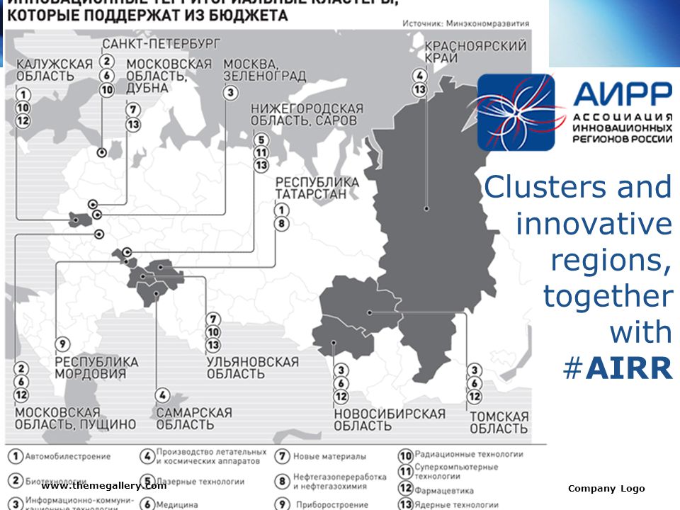 Company Logo Clusters and innovative regions, together with #AIRR