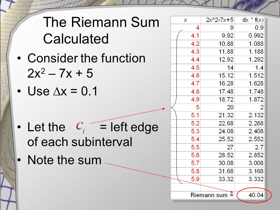 The Riemann Sum Calculated Consider the function 2x 2 – 7x + 5 Use  x = 0.1 Let the = left edge of each subinterval Note the sum