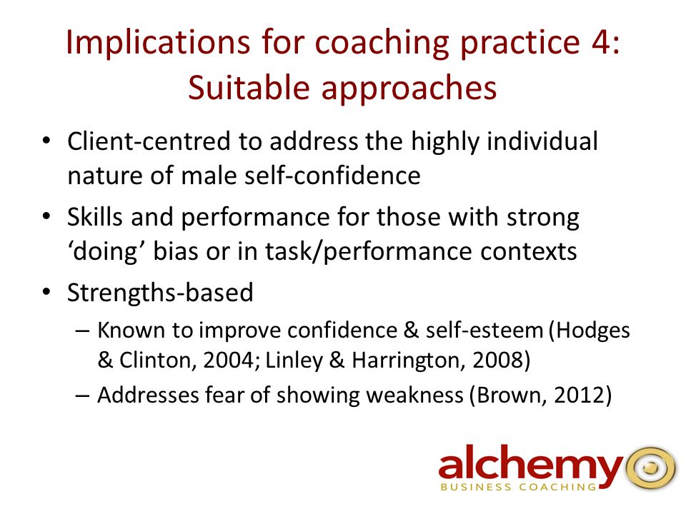 Implications for coaching practice 4: Suitable approaches Client-centred to address the highly individual nature of male self-confidence Skills and performance for those with strong ‘doing’ bias or in task/performance contexts Strengths-based – Known to improve confidence & self-esteem (Hodges & Clinton, 2004; Linley & Harrington, 2008) – Addresses fear of showing weakness (Brown, 2012)