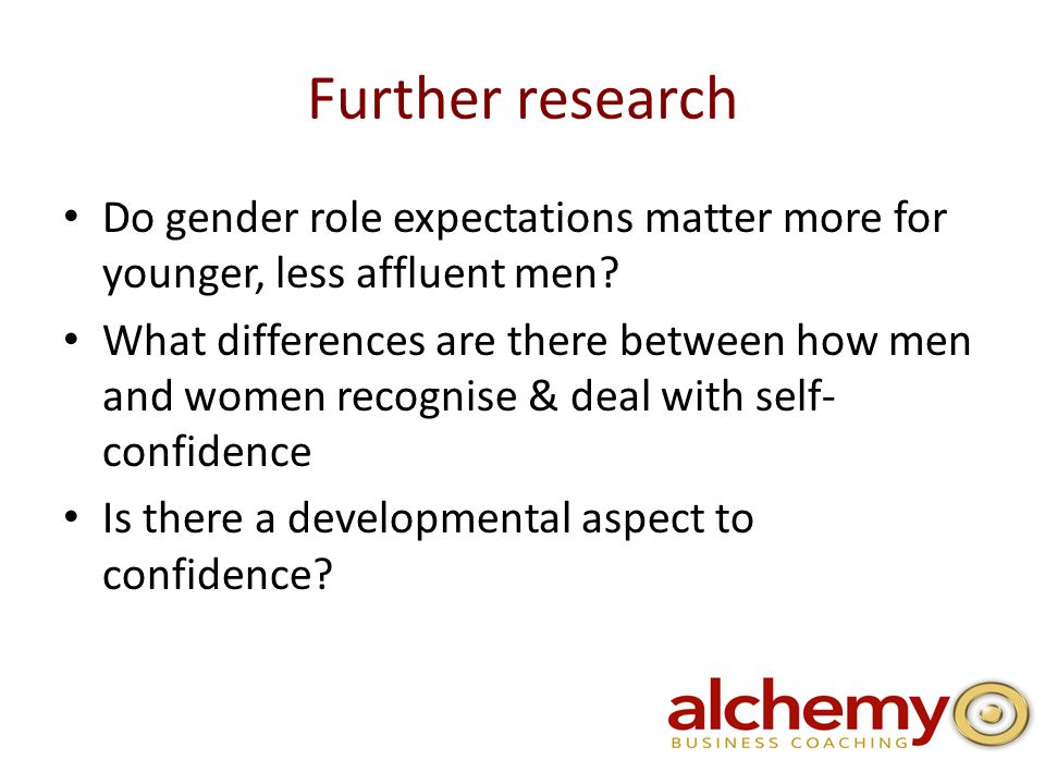 Further research Do gender role expectations matter more for younger, less affluent men.