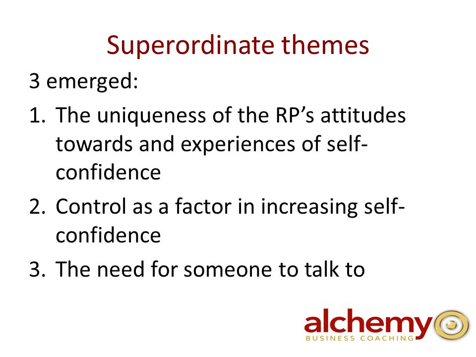 Superordinate themes 3 emerged: 1.The uniqueness of the RP’s attitudes towards and experiences of self- confidence 2.Control as a factor in increasing self- confidence 3.The need for someone to talk to