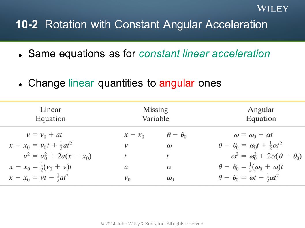 Rotation Chapter 10 Copyright 2017 John Wiley Sons Inc All 10 2 Rotation With Constant Angular Acceleration Same Equations As For Linear Change