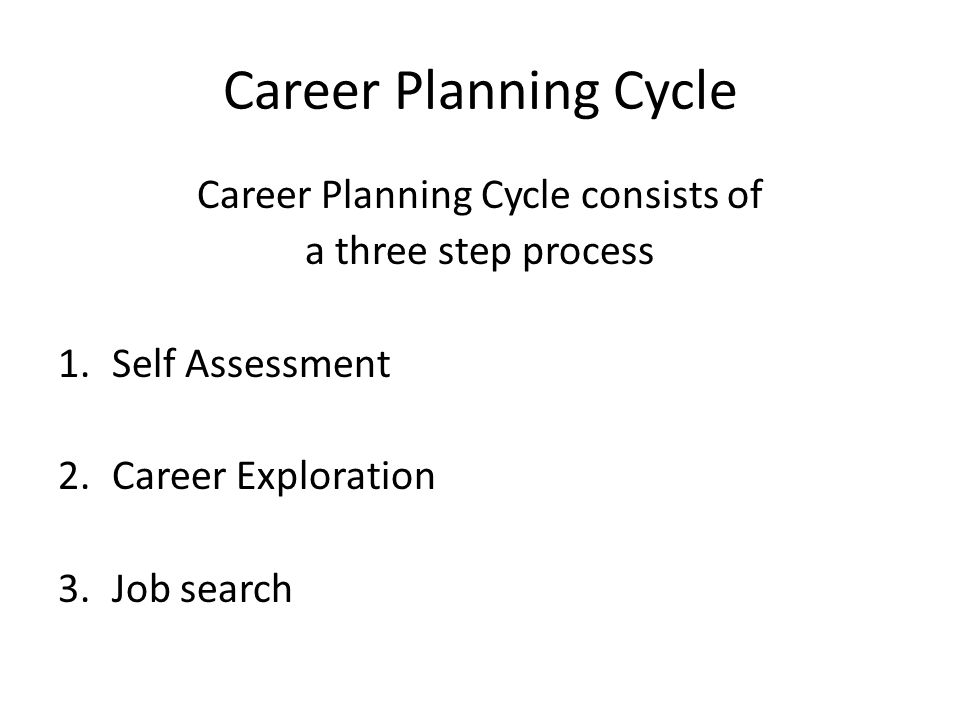 career assessment quiz