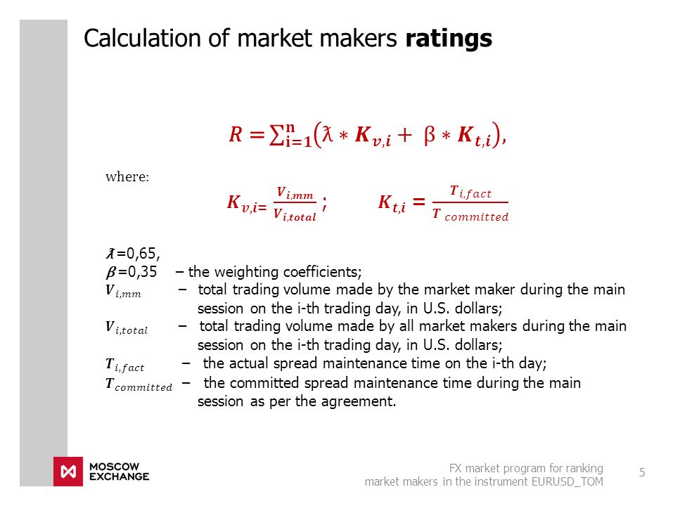 FX market program for ranking market makers in the instrument EURUSD_TOM Calculation of market makers ratings 5