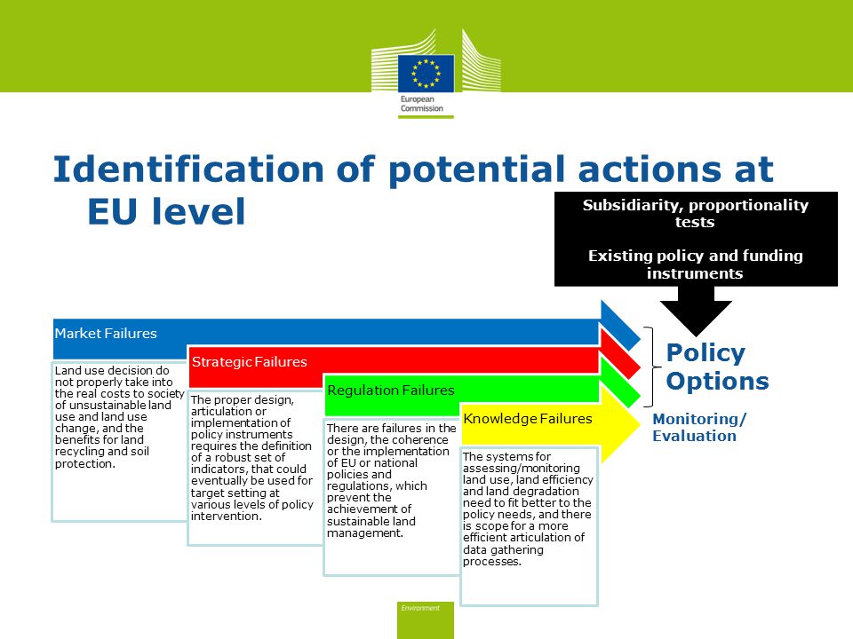 Identification of potential actions at EU level Policy Options Monitoring/ Evaluation Subsidiarity, proportionality tests Existing policy and funding instruments