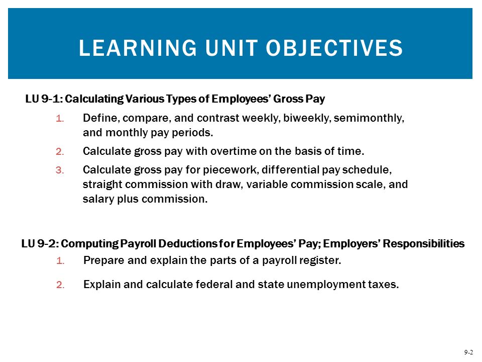paycheck taxes calculator 2015