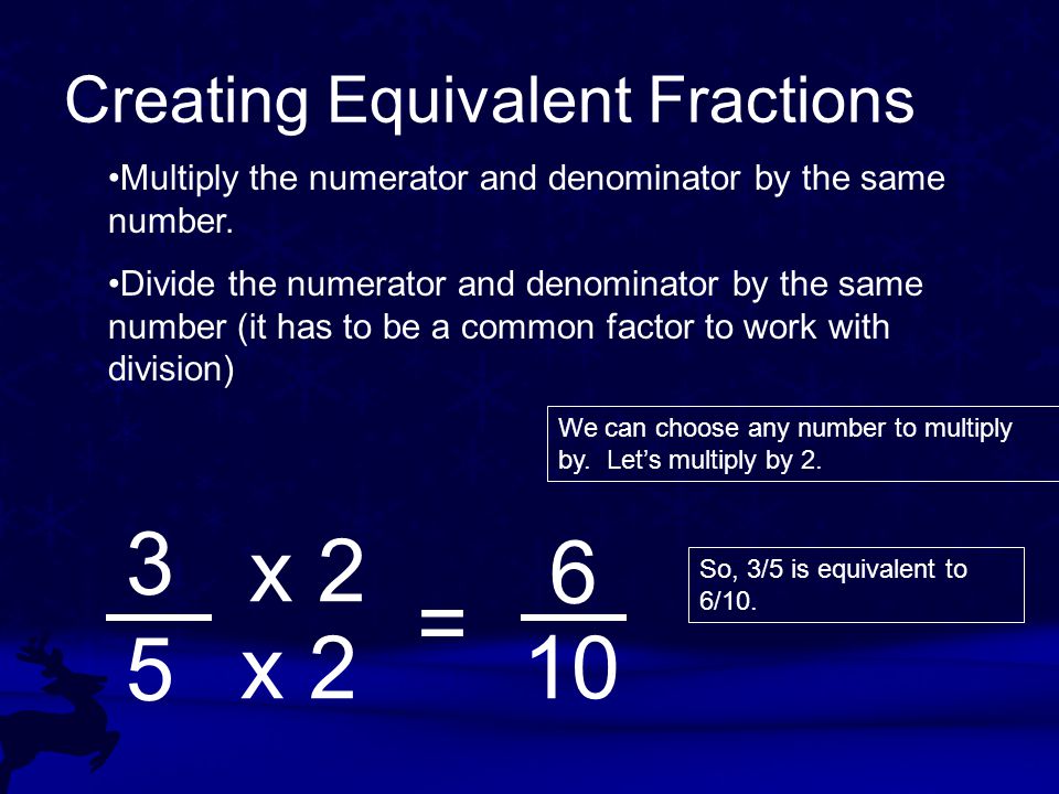 Creating Equivalent Fractions Multiply the numerator and denominator by the same number.