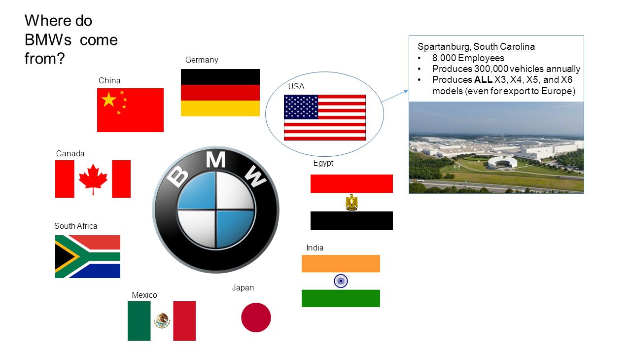Canada China Egypt India Mexico Japan South Africa USA Germany Where do BMWs come from.