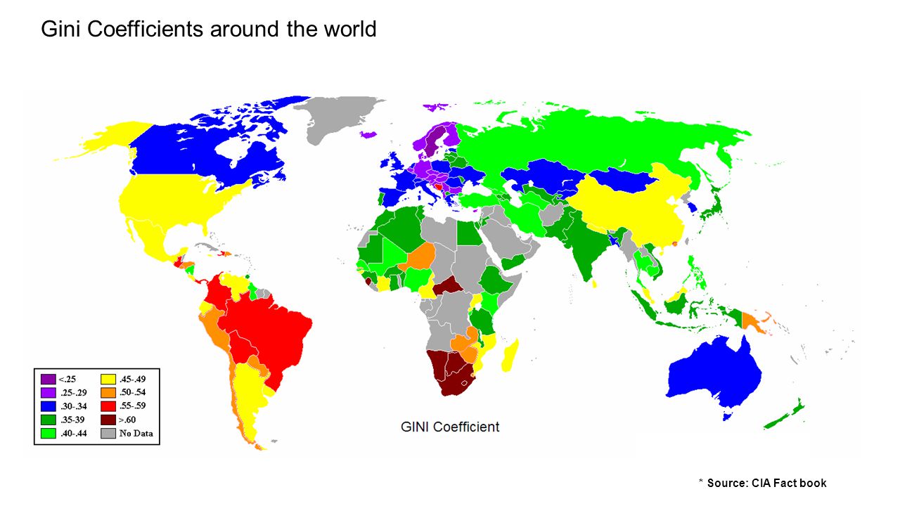 * Source: CIA Fact book Gini Coefficients around the world
