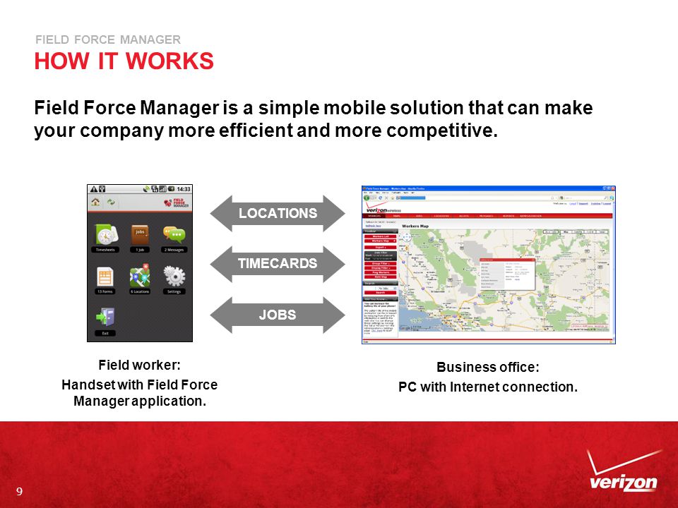 9 FIELD FORCE MANAGER HOW IT WORKS Field Force Manager is a simple mobile solution that can make your company more efficient and more competitive.