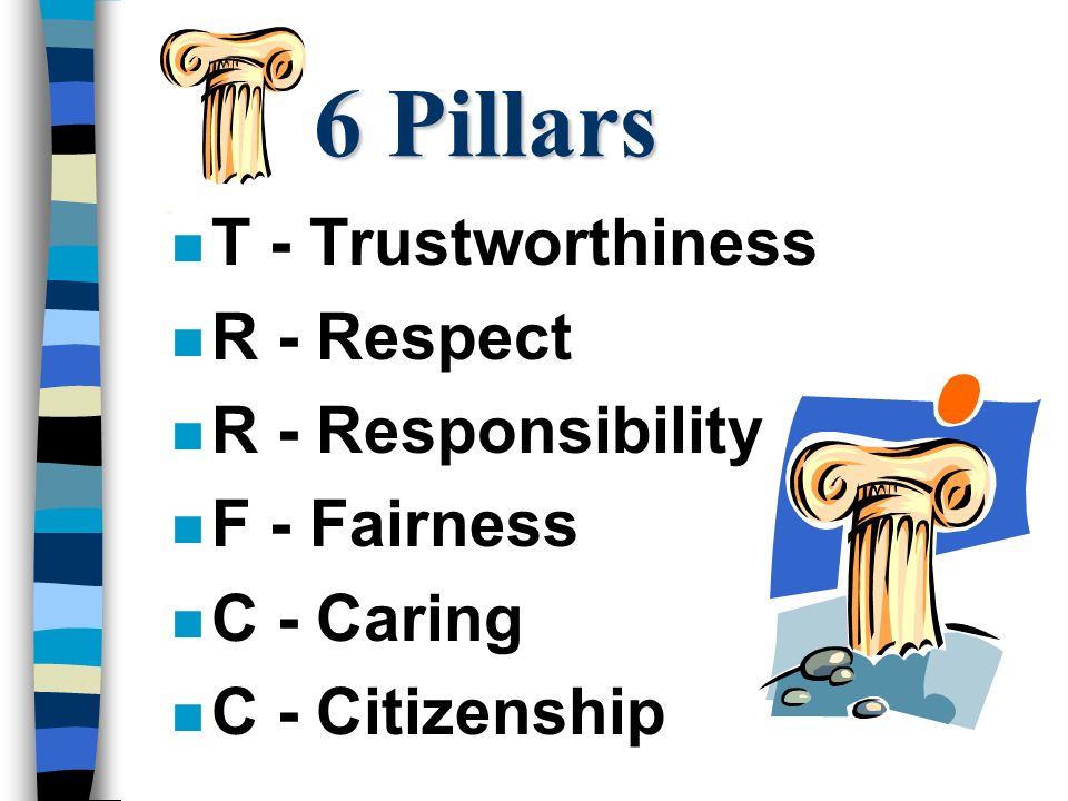 6 Pillars n T - Trustworthiness n R - Respect n R - Responsibility n F - Fairness n C - Caring n C - Citizenship