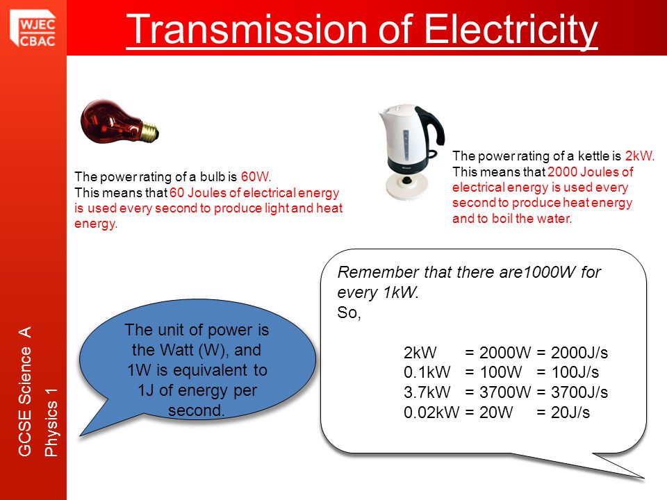 Gcse Science A Physics 1 Transmission Of Electricityenergy Supply Gcse Science A Physics 1 Transmission Of Electricity The Power Rating Bulb Is 60w