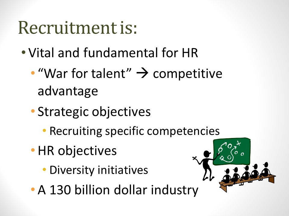 Recruitment is: Vital and fundamental for HR War for talent  competitive advantage Strategic objectives Recruiting specific competencies HR objectives Diversity initiatives A 130 billion dollar industry