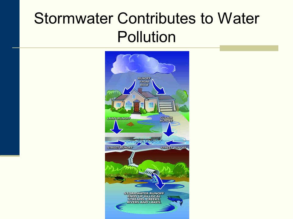 Stormwater Contributes to Water Pollution