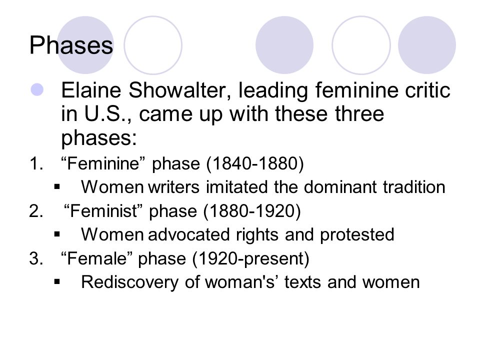 Phases Elaine Showalter, leading feminine critic in U.S., came up with these three phases: 1. Feminine phase ( )  Women writers imitated the dominant tradition 2.