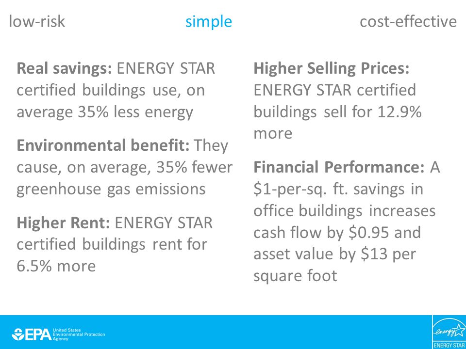 Higher Selling Prices: ENERGY STAR certified buildings sell for 12.9% more Financial Performance: A $1-per-sq.