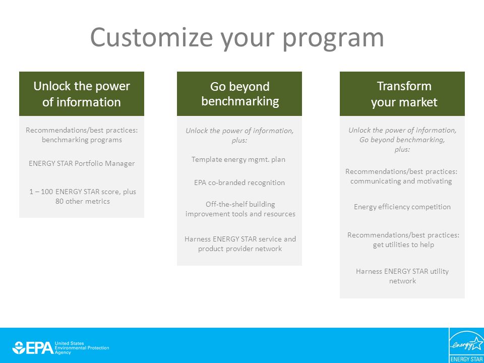 Customize your program Go beyond benchmarking Transform your market Unlock the power of information Recommendations/best practices: benchmarking programs ENERGY STAR Portfolio Manager 1 – 100 ENERGY STAR score, plus 80 other metrics Unlock the power of information, plus: EPA co-branded recognition Off-the-shelf building improvement tools and resources Template energy mgmt.
