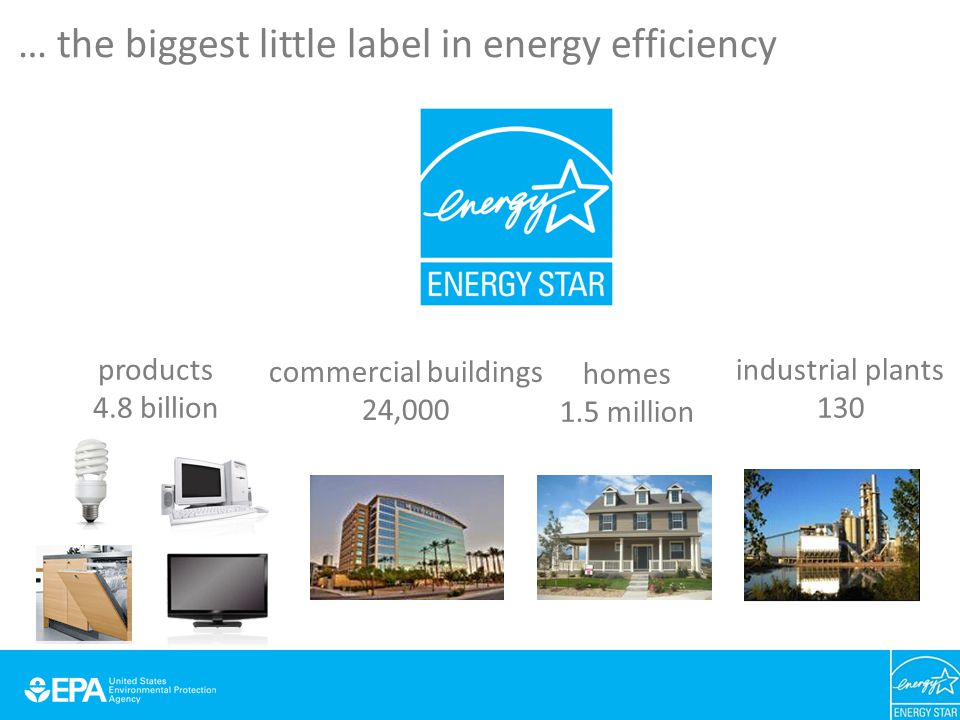 products 4.8 billion homes 1.5 million commercial buildings 24,000 industrial plants 130 … the biggest little label in energy efficiency