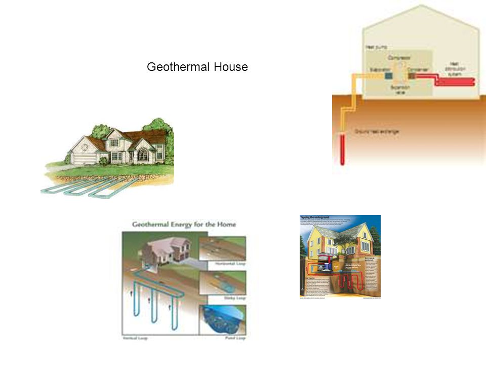 Geothermal House