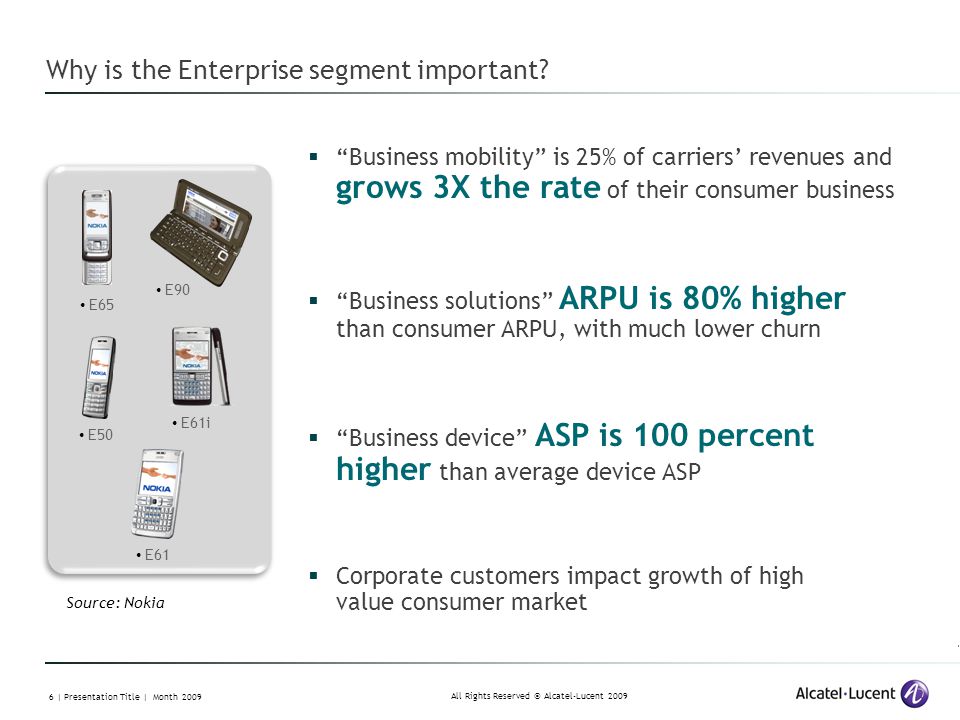 All Rights Reserved © Alcatel-Lucent | Presentation Title | Month 2009 Why is the Enterprise segment important.