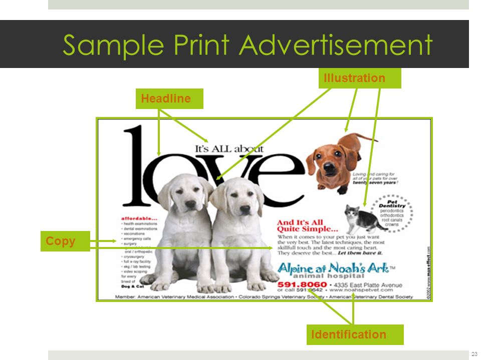 Sample Print Advertisement 23 Copy Headline Identification Illustration