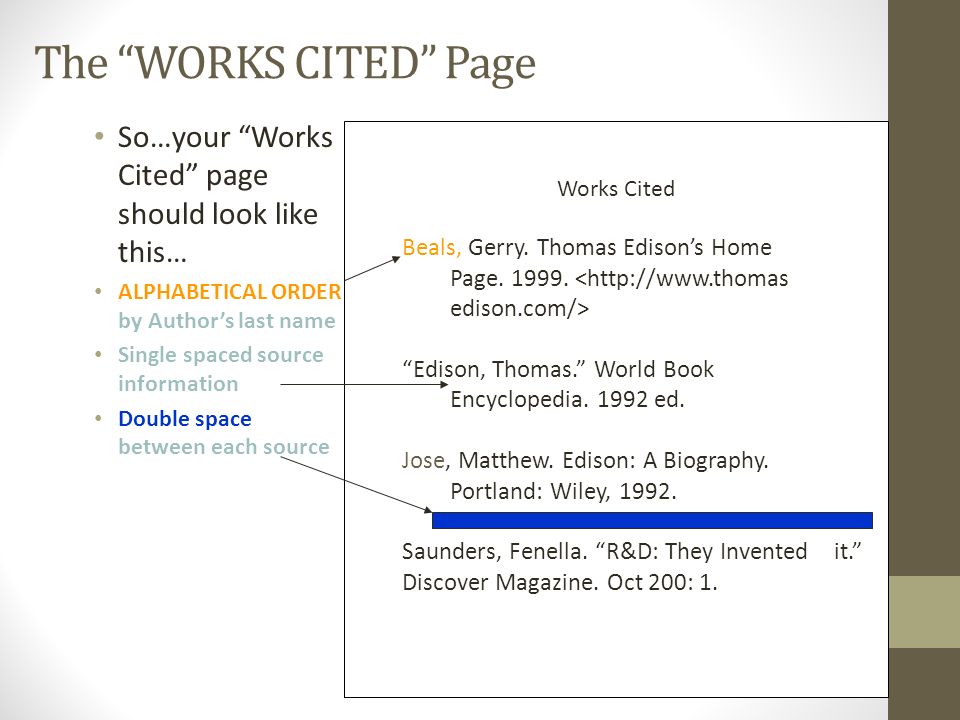citing in writing what you do research is citing you must tell the works cited encyclopedia