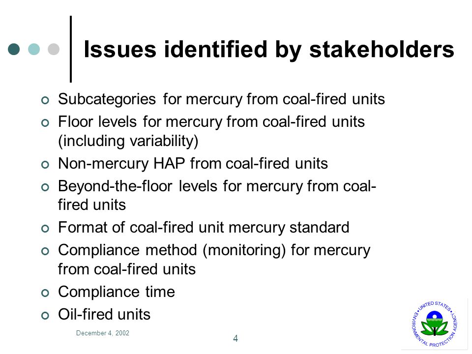 December 4, Issues identified by stakeholders Subcategories for mercury from coal-fired units Floor levels for mercury from coal-fired units (including variability) Non-mercury HAP from coal-fired units Beyond-the-floor levels for mercury from coal- fired units Format of coal-fired unit mercury standard Compliance method (monitoring) for mercury from coal-fired units Compliance time Oil-fired units