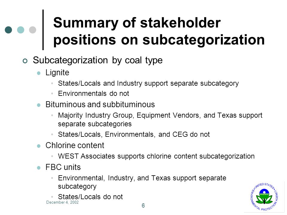 December 4, Summary of stakeholder positions on subcategorization Subcategorization by coal type Lignite States/Locals and Industry support separate subcategory Environmentals do not Bituminous and subbituminous Majority Industry Group, Equipment Vendors, and Texas support separate subcategories States/Locals, Environmentals, and CEG do not Chlorine content WEST Associates supports chlorine content subcategorization FBC units Environmental, Industry, and Texas support separate subcategory States/Locals do not