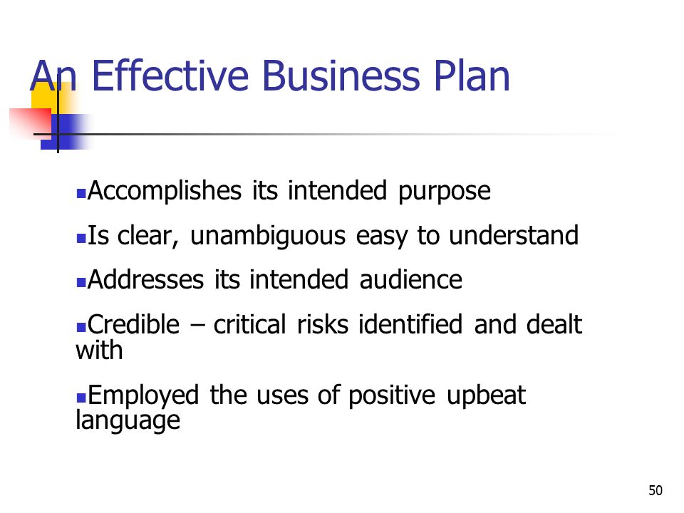 Business plan uses