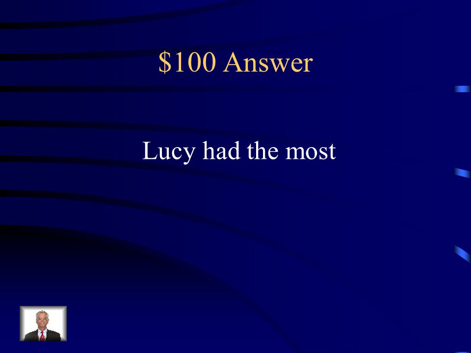 $100 Answer Lucy had the most