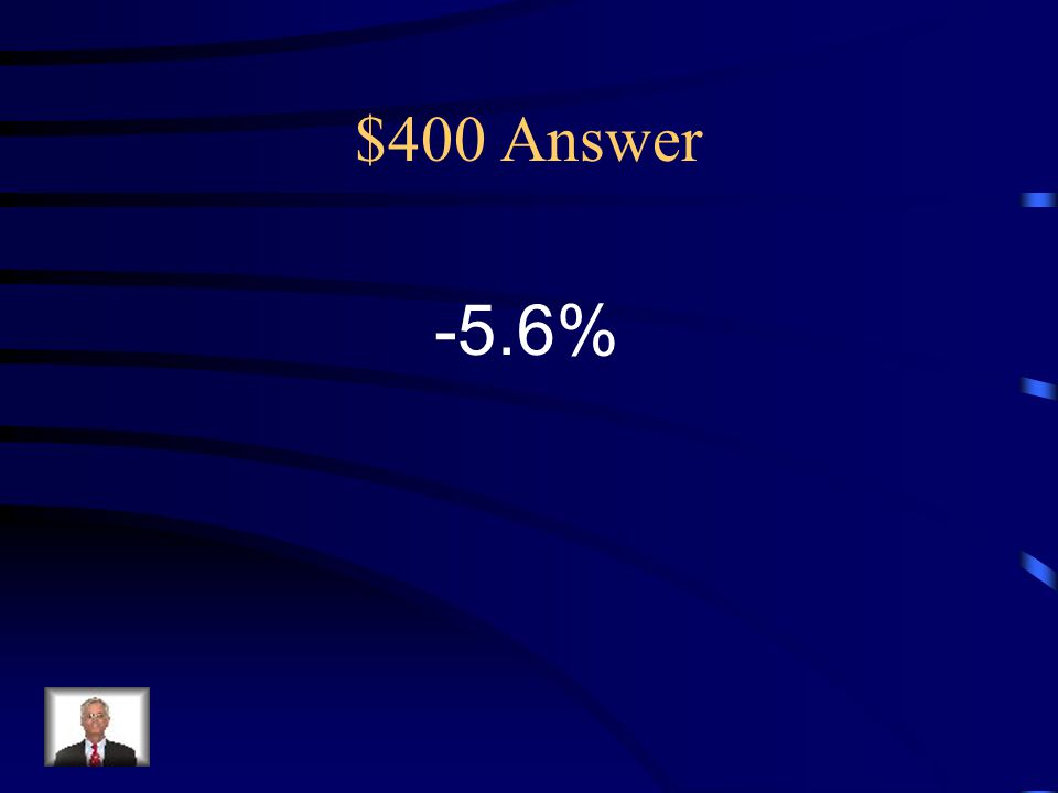 $400 Answer -5.6%